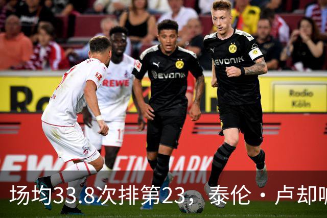 场均33.8次排第23，泰伦·卢却喊出40个三分目标